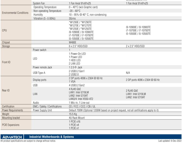 研華EPC-B5587 適配Intel? 第10代 Core i / Xeon W系列處理器，搭載W480E芯片組。標(biāo)準(zhǔn)4U上架，工業(yè)級品質(zhì)，穩(wěn)定可靠。廣泛適用于高端AI服務(wù)器等應(yīng)用。