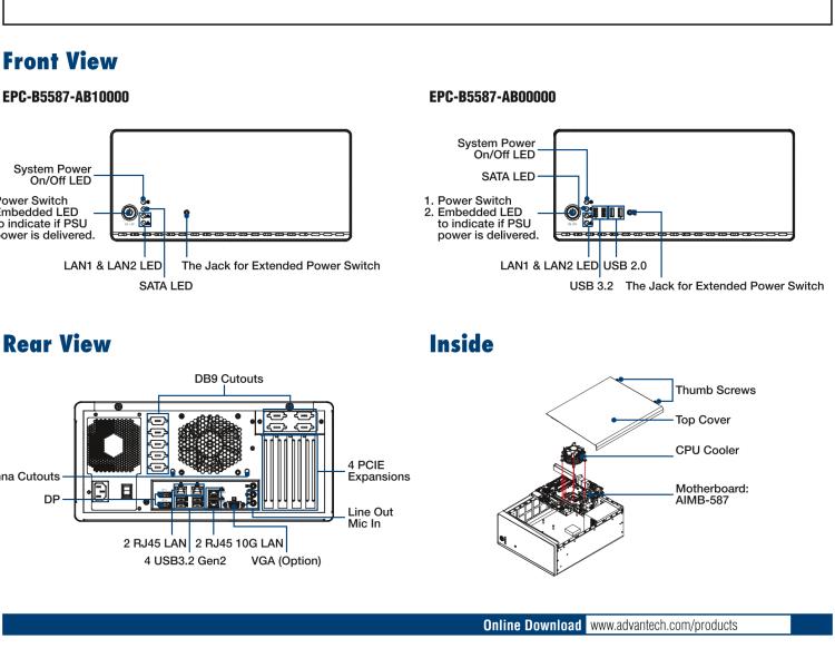 研華EPC-B5587 適配Intel? 第10代 Core i / Xeon W系列處理器，搭載W480E芯片組。標(biāo)準(zhǔn)4U上架，工業(yè)級品質(zhì)，穩(wěn)定可靠。廣泛適用于高端AI服務(wù)器等應(yīng)用。