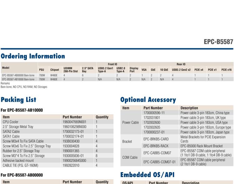 研華EPC-B5587 適配Intel? 第10代 Core i / Xeon W系列處理器，搭載W480E芯片組。標(biāo)準(zhǔn)4U上架，工業(yè)級品質(zhì)，穩(wěn)定可靠。廣泛適用于高端AI服務(wù)器等應(yīng)用。