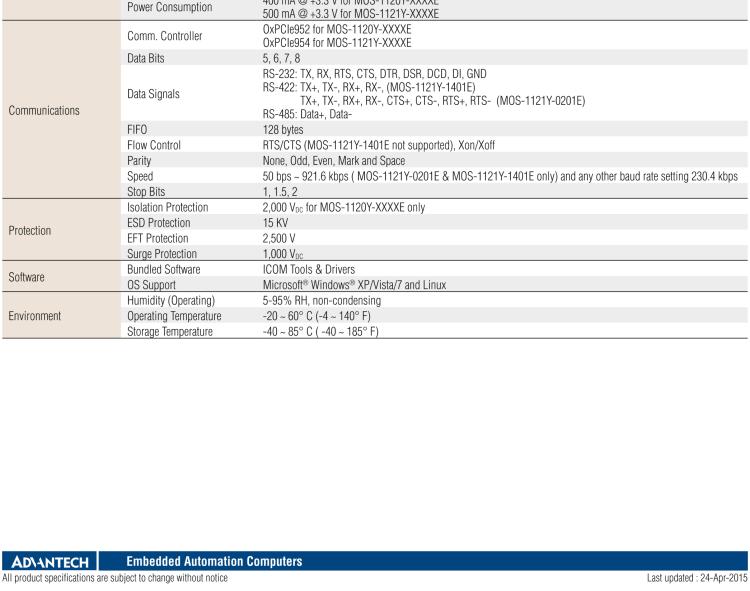 研華MOS-1120Y-0201E Isolated RS-232, 2-Ports, DB9, PCIe I/F