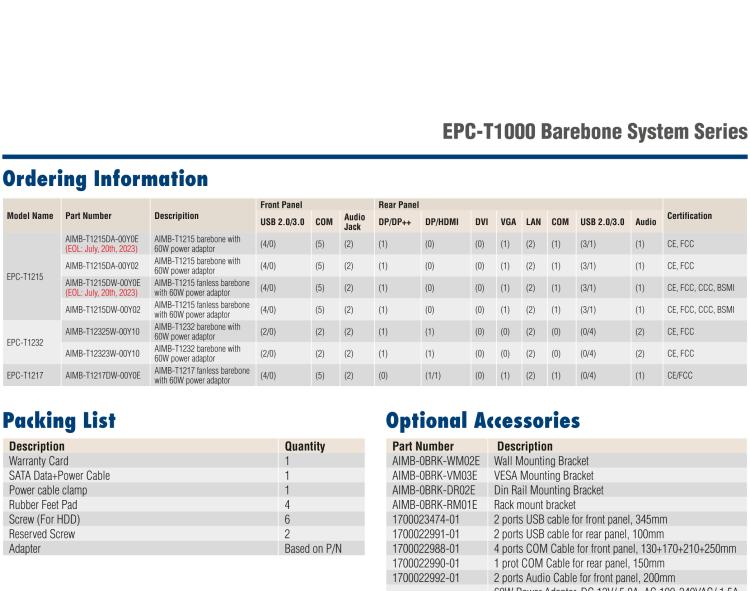 研華EPC-T1215 板載Intel? 第4代 賽揚 J1900 處理器。支持無風(fēng)扇設(shè)計，1U超薄高度，支持上架，高性價比解決方案。