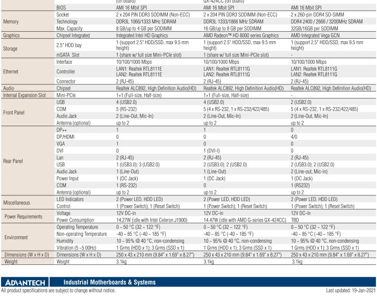 研華EPC-T1217 板載Intel? 奔騰 4核 N4200 處理器。支持雙重顯示，無(wú)風(fēng)扇設(shè)計(jì)，1U超薄高度，支持上架。