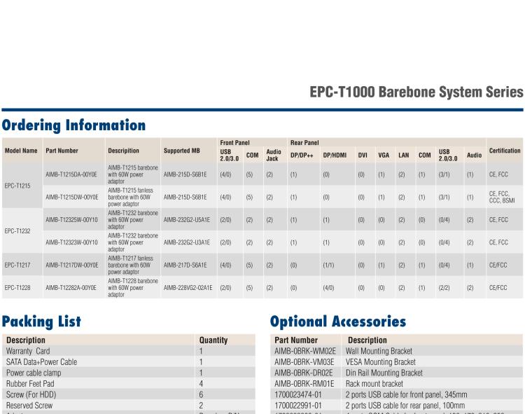 研華EPC-T1217 板載Intel? 奔騰 4核 N4200 處理器。支持雙重顯示，無(wú)風(fēng)扇設(shè)計(jì)，1U超薄高度，支持上架。