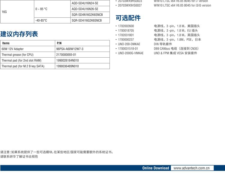 研華UNO-238 搭載Intel? Core? i CPU 的緊湊型物聯(lián)網(wǎng)邊緣計(jì)算平臺