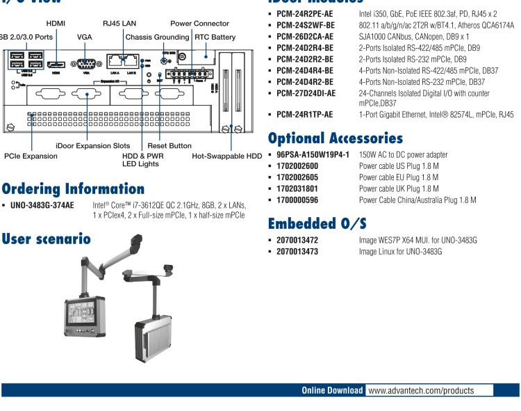 研華UNO-3483G 高效能嵌入式無風(fēng)扇工業(yè)電腦，搭配 Intel? Core? i7 處理器，2 x GbE, 2 x mPCIe, HDMI/VGA