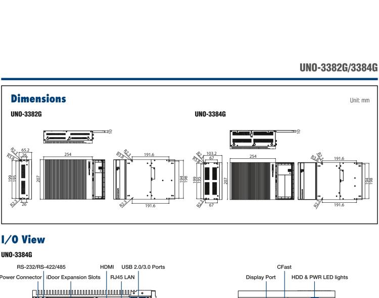研華UNO-3384G Intel? Core? i7/Celeron控制柜PC，2 x GbE, 2 x mPCIe, HDMI/DP