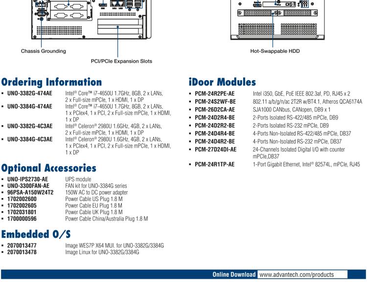 研華UNO-3384G Intel? Core? i7/Celeron控制柜PC，2 x GbE, 2 x mPCIe, HDMI/DP