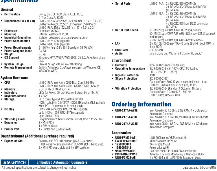 研華UNO-2178A Intel? Atom? D510無風(fēng)扇嵌入式工業(yè)電腦，6 x USB, 8 x COM, 2 x Mini PCIe