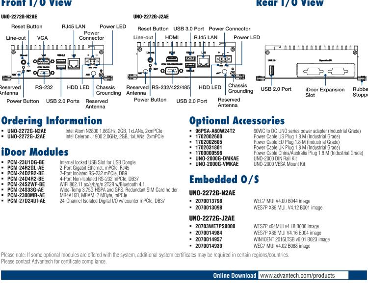 研華UNO-2272G 袖珍型嵌入式工控機，搭配Intel? Atom?處理器，1 x GbE, 2 x mPCIe, VGA/HDMI