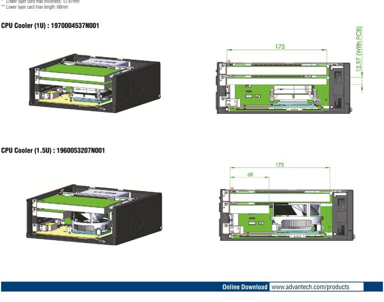 研華AIMC-3202 Micro Computer, Intel? Core? i7/i5/i3 CPU, H110, 2 Expansions, 250W 80Plus PSU