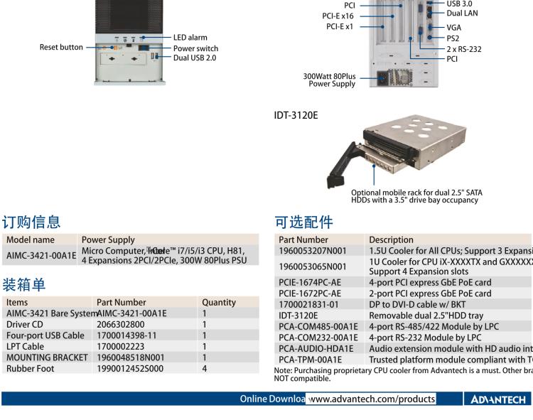 研華AIMC-3421 智能微型計(jì)算機(jī)，支持英特爾酷睿? i7/i5/i3 CPU,H81芯片組，4個(gè)擴(kuò)展槽2PCI/2PCIe,300W 80Plus 電源