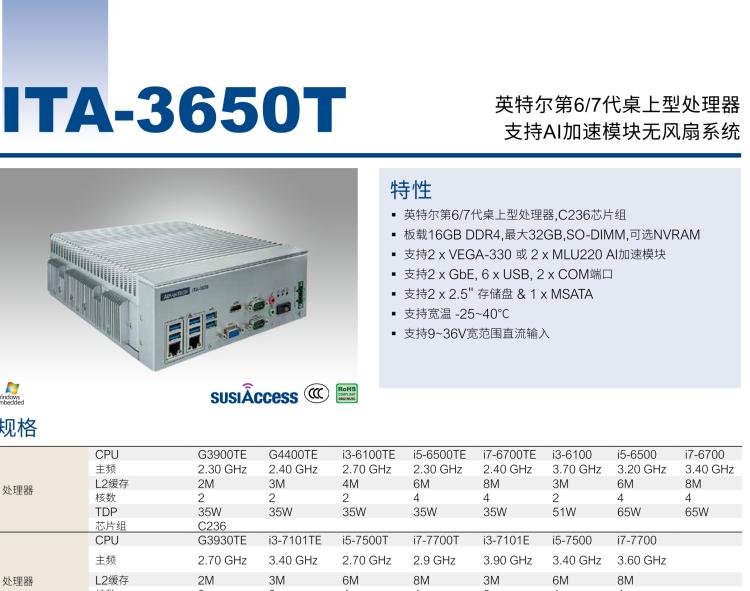 研華ITA-3650T 英特爾第6/7代桌上型處理器支持AI加速模塊無(wú)風(fēng)扇系統(tǒng)