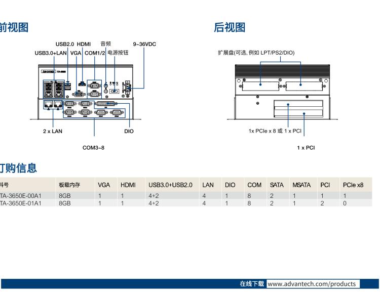 研華ITA-3650E 英特爾第6/7代桌上型處理器無(wú)風(fēng)扇交通專用管理系統(tǒng)（高速公路ETC專用）