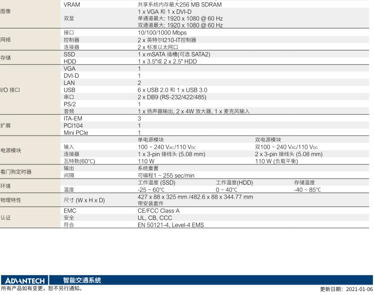 研華ITA-2211 帶有3個ITAM模塊的英特爾?凌動?E3845 2U無風扇機架式系統(tǒng)