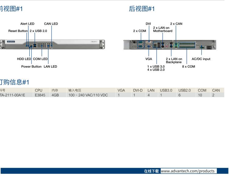 研華ITA-2111 英特爾?凌動?E3845 1U無風(fēng)扇系統(tǒng)； 符合EN 50121-4的鐵路應(yīng)用