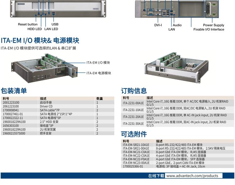 研華ITA-2231 英特爾?第六代酷睿?i處理器2U無風(fēng)扇系統(tǒng)； 符合EN 50121-4的鐵路應(yīng)用