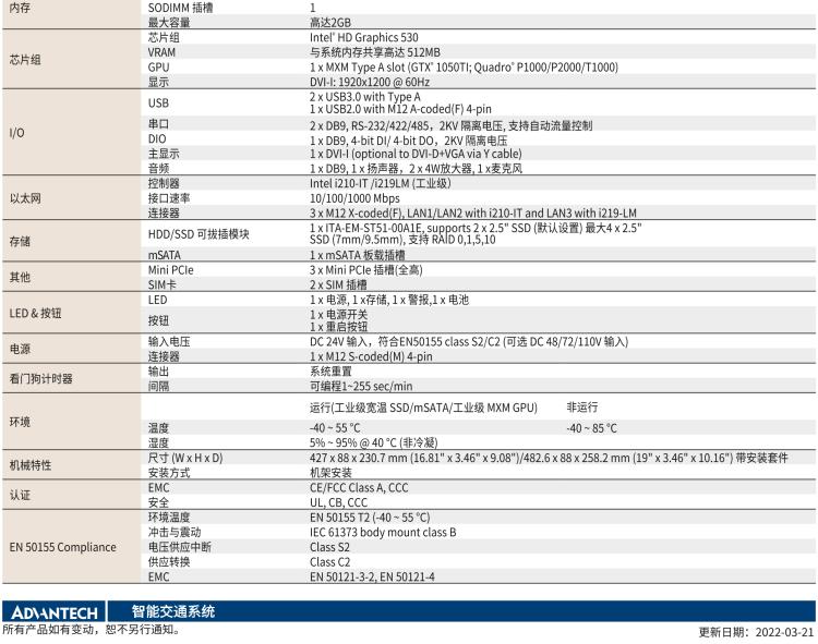 研華ITA-5231G Intel? 第6 代Core? i 處理器無風(fēng)扇系統(tǒng)，EN 50155 鐵路應(yīng)用