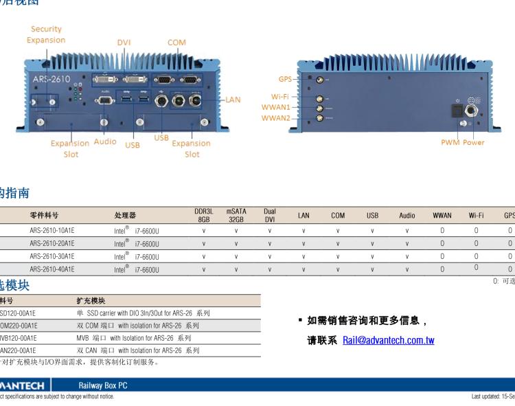 研華ARS-2610 EN50155 Intel? i7-6600U/i7-7600U 無風(fēng)扇設(shè)計(jì)之列車車輛控制系統(tǒng)