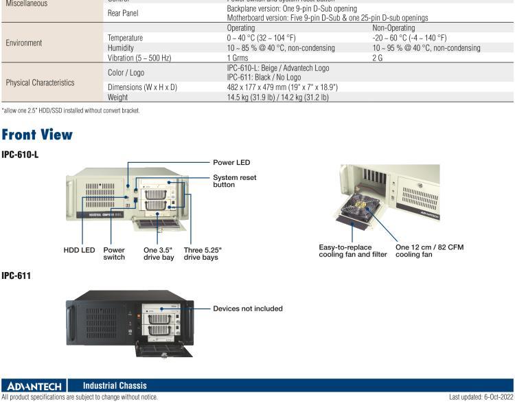 研華IPC-610-L 4U 15槽上架式機(jī)箱，支持前部可訪問風(fēng)扇