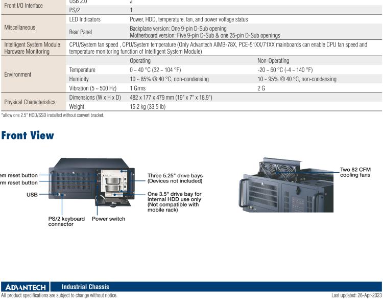 研華ACP-4000 4U上架式機箱，支持LED指示 & 聲音警報通知