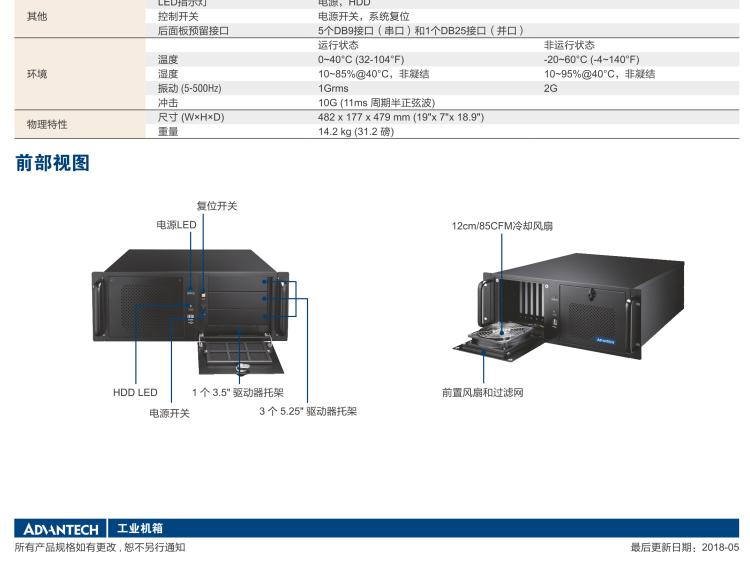 研華IPC-940 經(jīng)典款4U機(jī)架式機(jī)箱，帶前置風(fēng)扇