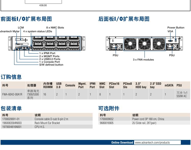 研華FWA-60H2 CPU采用海光7300/5300系列處理器，BIOS采用冗余設(shè)計，國產(chǎn)百敖源代碼，支持國產(chǎn)UOS/麒麟操作系統(tǒng)