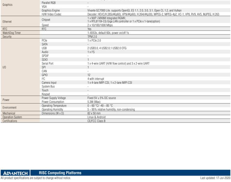 研華ROM-DK5720 研華SMARC 2.0/2.1核心板ROM-5720開發(fā)評估套件