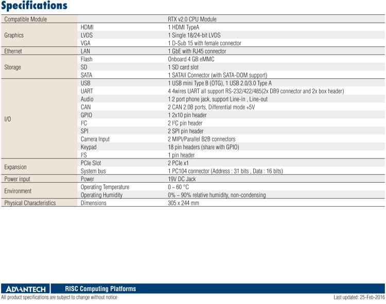 研華ROM-DB3900 研華RISC RTX2.0 標(biāo)準(zhǔn)核心板的全功能底板