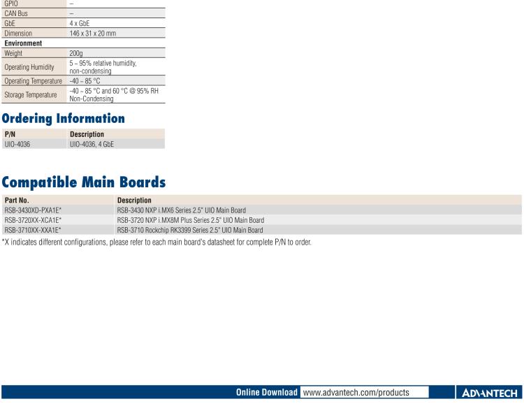 研華UIO-4030 UIO40-Express I/O 擴(kuò)展卡，支持 1 2 wires RS-232, 1 RS-485 和 8 GPIO (-24~24V input level)