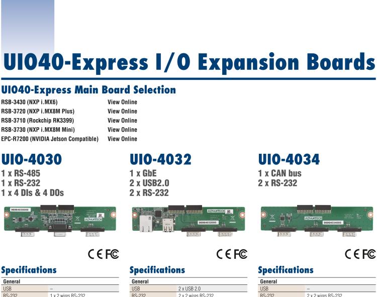 研華UIO-4038 UIO40-Express I/O 擴展卡，，支持 3 LAN & 1 WAN