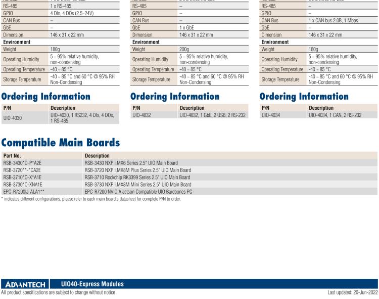 研華UIO-4038 UIO40-Express I/O 擴展卡，，支持 3 LAN & 1 WAN