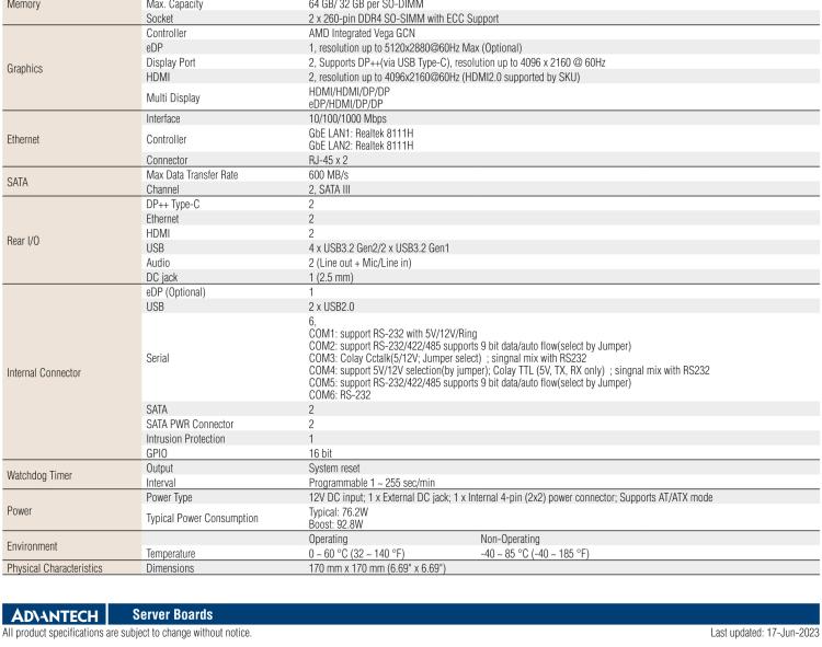 研華AIMB-229 板載AMD V2000系列8核/16線程CPU。視頻圖像處理性能強(qiáng)勁，接口豐富，超薄緊湊設(shè)計(jì)。