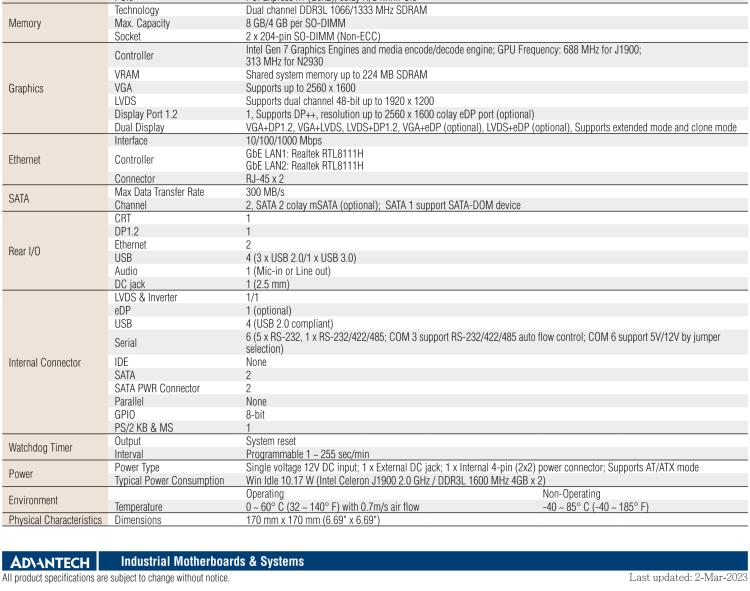 研華AIMB-215 板載Intel? 第4代 賽揚(yáng)處理器。豐富的擴(kuò)展，無(wú)風(fēng)扇設(shè)計(jì)，支持寬溫寬壓。