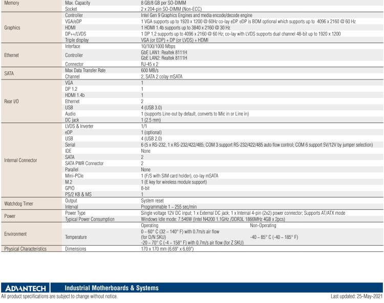 研華AIMB-217 板載Intel? 第6代 奔騰、賽揚(yáng)、凌動(dòng)系列處理器。擁有多COM和雙千兆網(wǎng)口，超薄緊湊，無(wú)風(fēng)扇設(shè)計(jì)，支持寬溫。