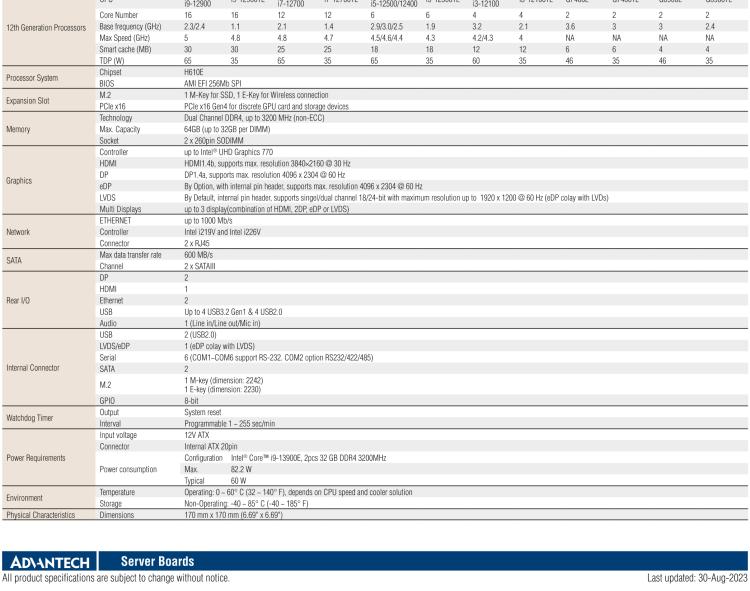 研華AIMB-208 適配Intel 第12/13代 Core i/奔騰系列處理器，搭載H110芯片組。高性價(jià)比，擁有豐富的擴(kuò)展接口，通用性強(qiáng)，穩(wěn)定可靠。