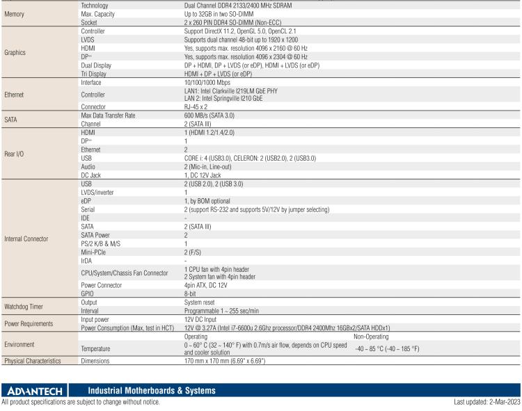 研華AIMB-232 板載Intel? 第6/7代 Core? i/賽揚 處理器。超薄設計，無風扇設計，支持寬溫。