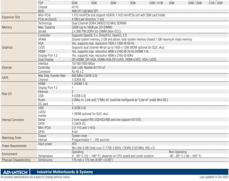 研華AIMB-285 適配Intel? 第6/7代 Core? i 處理器，搭載H110芯片組。超薄緊湊，是理想的高性?xún)r(jià)比解決方案。