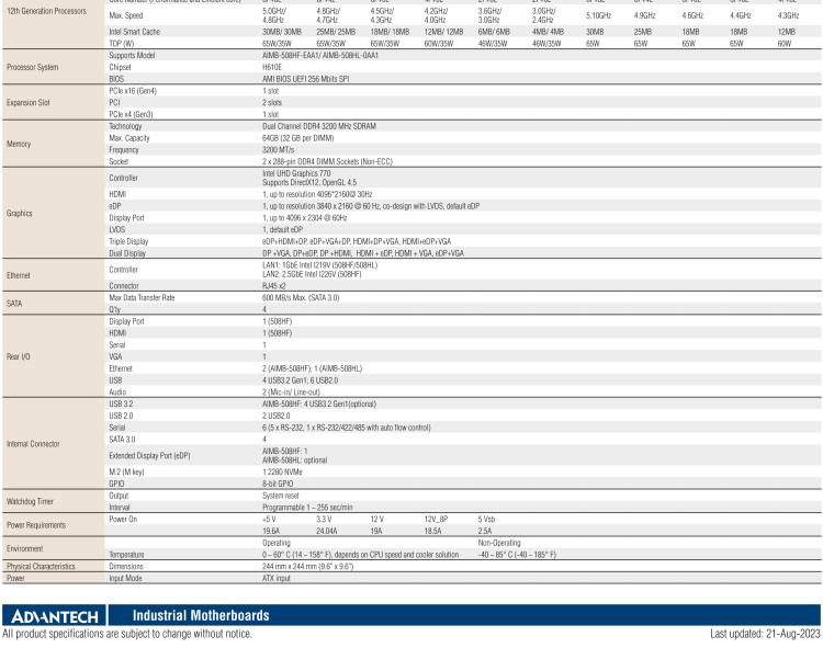 研華AIMB-508 適配Intel 第12/13代 Core i系列處理器，搭載H610E芯片組。擁有豐富的接口，性能強(qiáng)勁，高性價(jià)比解決方案。