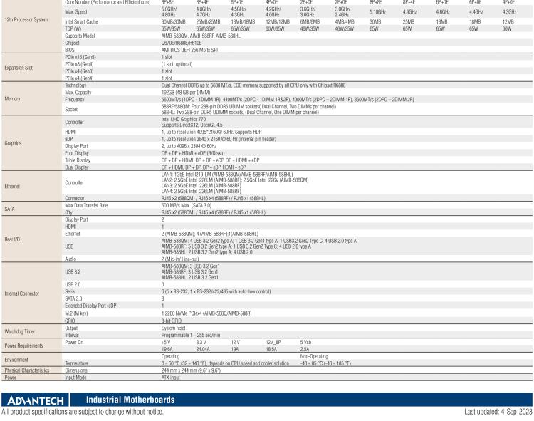 研華AIMB-588B1 適配Intel 第12/13代 Core i/奔騰系列處理器，搭載Q670E/R680E/H610E芯片組。性能可達服務器級別，獨立四顯，具備專業(yè)的圖像處理能力，是理想的行業(yè)解決方案。