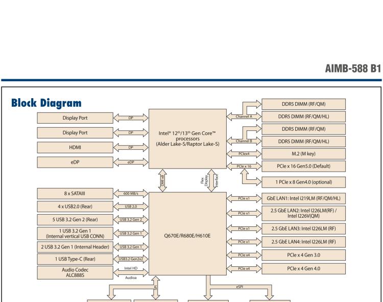 研華AIMB-588B1 適配Intel 第12/13代 Core i/奔騰系列處理器，搭載Q670E/R680E/H610E芯片組。性能可達服務器級別，獨立四顯，具備專業(yè)的圖像處理能力，是理想的行業(yè)解決方案。