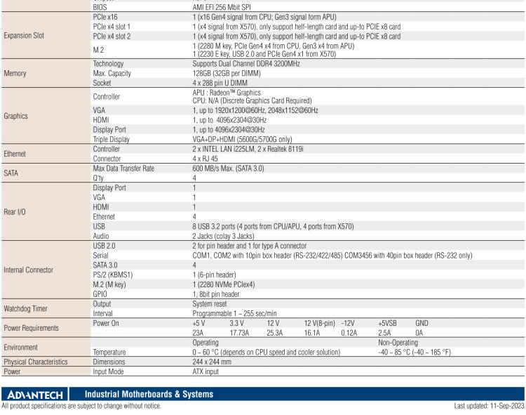 研華AIMB-522 適配AMD Ryzen? AM4 5000系列處理器，搭載X570芯片組。具有豐富接口，雙千兆網(wǎng)口和雙2.5GbE網(wǎng)口設(shè)計(jì)，用于自動(dòng)化和人工智能圖像處理等高端行業(yè)。