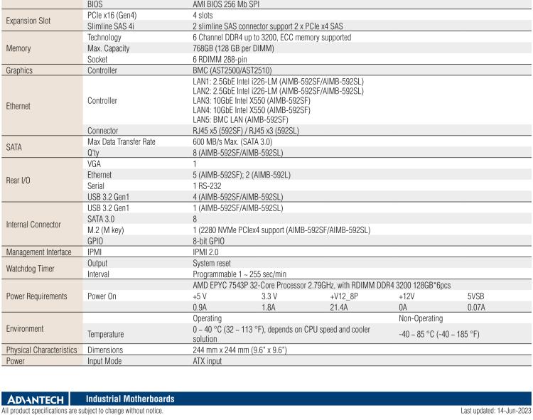 研華AIMB-592 適配AMD EPYC 7003系列處理器。性能達(dá)到服務(wù)器級(jí)別，4路PCIe x16滿足各類拓展需求，可做小型工作站、小型視覺圖像處理服務(wù)器使用。