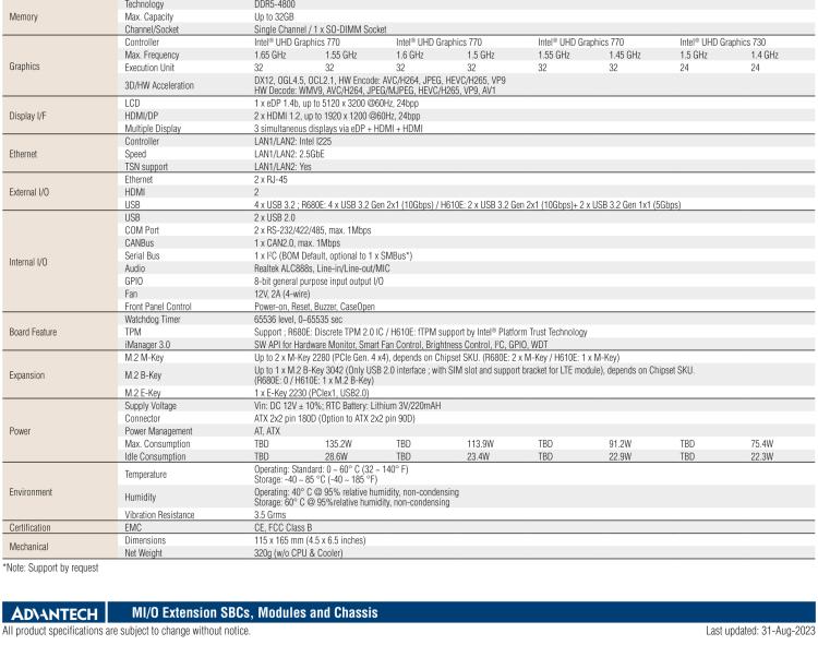 研華MIO-4370 基于第12代Intel Core處理器（Alder Lake-S系列，LGA1700 socket CPU）， 4" EPIC 單板電腦