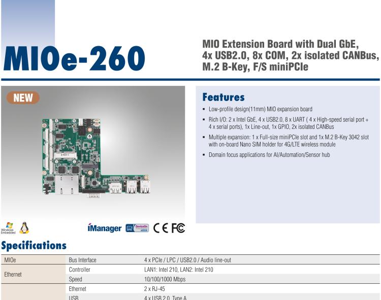 研華MIOe-260 M.2 B-key，高速 miniPCIe，雙Intel LAN，4個(gè)USB2.0、8個(gè)COM