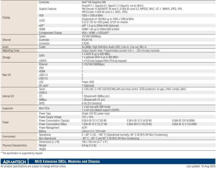 研華PCM-9310 英特爾第五代Atom?賽揚N3160 / N3060 SoC，Intel?Atom E8000 SoC，3.5寸單板電腦，DDR3L，VGA，HDMI，48位LVDS，2GbE，Mini PCIe，mSATA，SUSI API