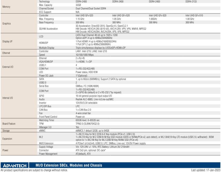 研華MIO-5373 第八代 Intel 低功耗高性能 超極本CPU 3.5寸嵌入式單板，性能提升40%