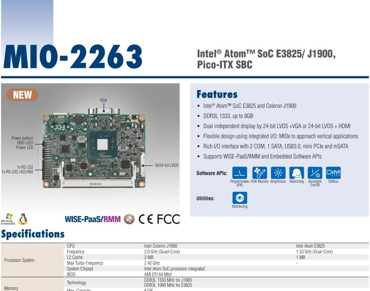 研華MIO-2263 2.5寸Pico-ITX主板，搭載Intel? Atom? SoC E3825/ J1900處理器的2.5寸Pico-ITX單板電腦，采用DDR3L內(nèi)存，支持24-bit LVDS + VGA/HDMI獨立雙顯，帶有豐富I/O接口：1個GbE、半長Mini PCIe、4個USB、2個COM、SMBus、mSATA & MIOe