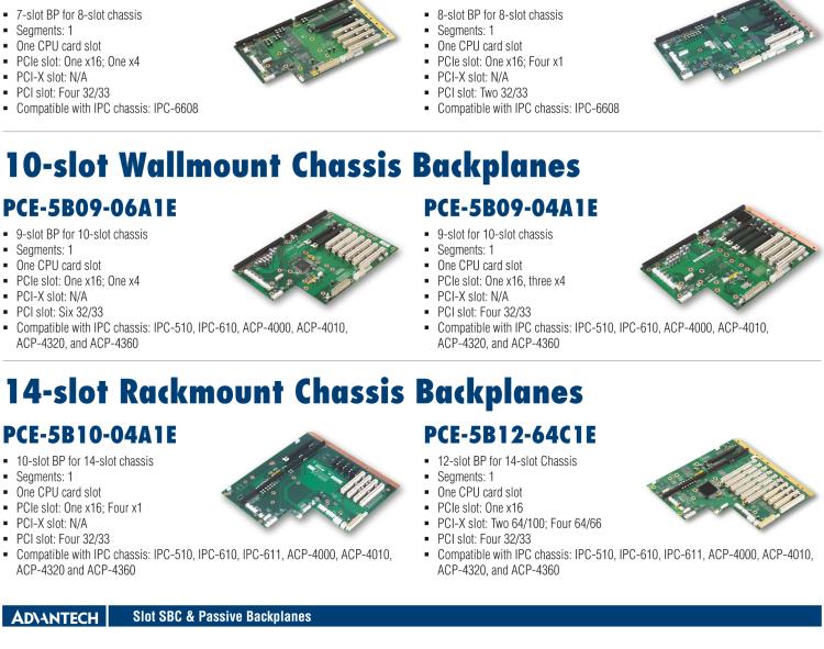 研華PCE-5B10 10-slot BP for 14-slot chassis