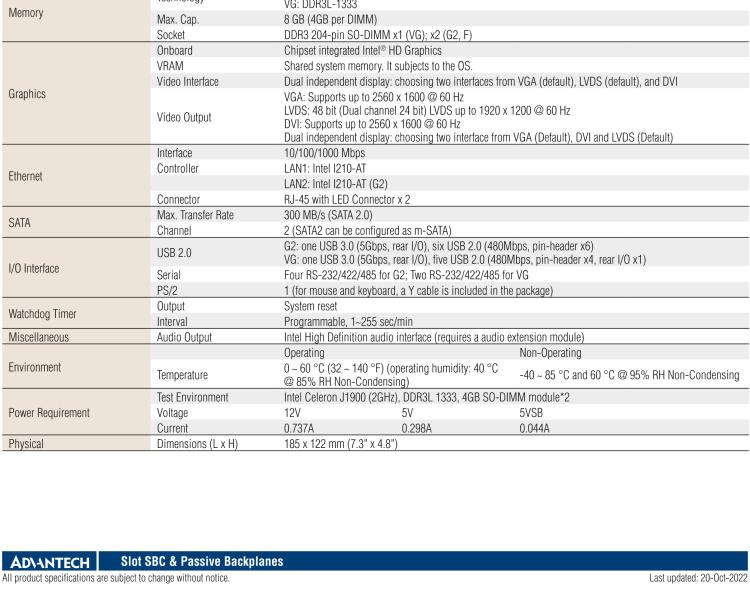 研華PCI-7032 Intel? Celeron J1900/N2930 PCI Half-size SBC with DDR3L 1333/Dual GbE/m-SATA/4 RS-232/422/485