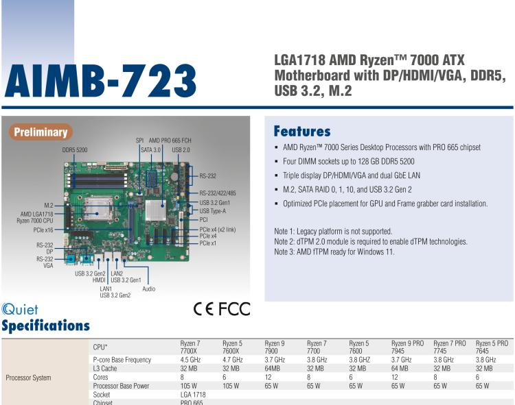 研華AIMB-723 LGA1718 AMD Ryzen? 7000 ATX Motherboard with DP/HDMI/VGA, DDR5, USB 3.2, M.2